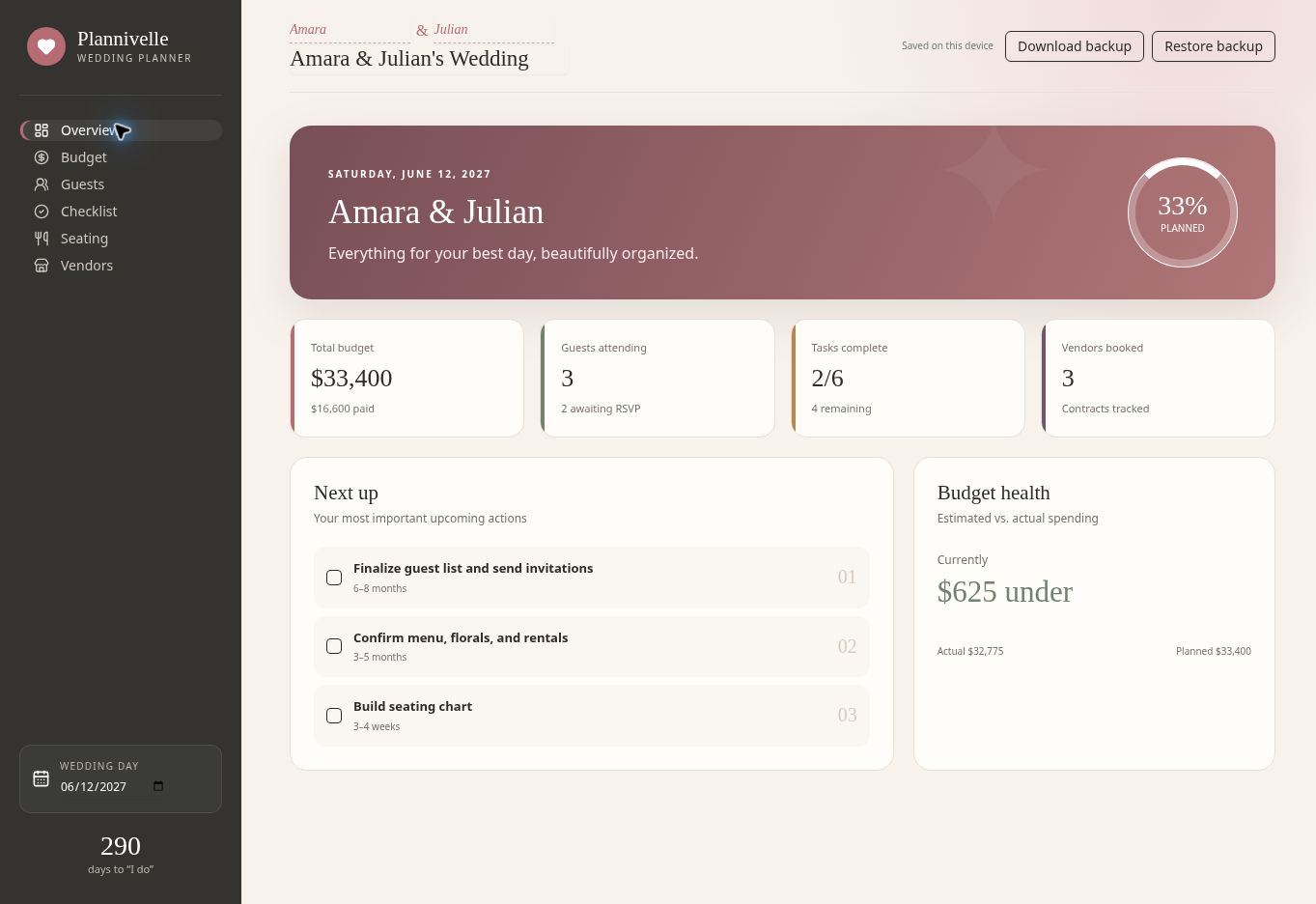 Plannivelle Wedding Planner