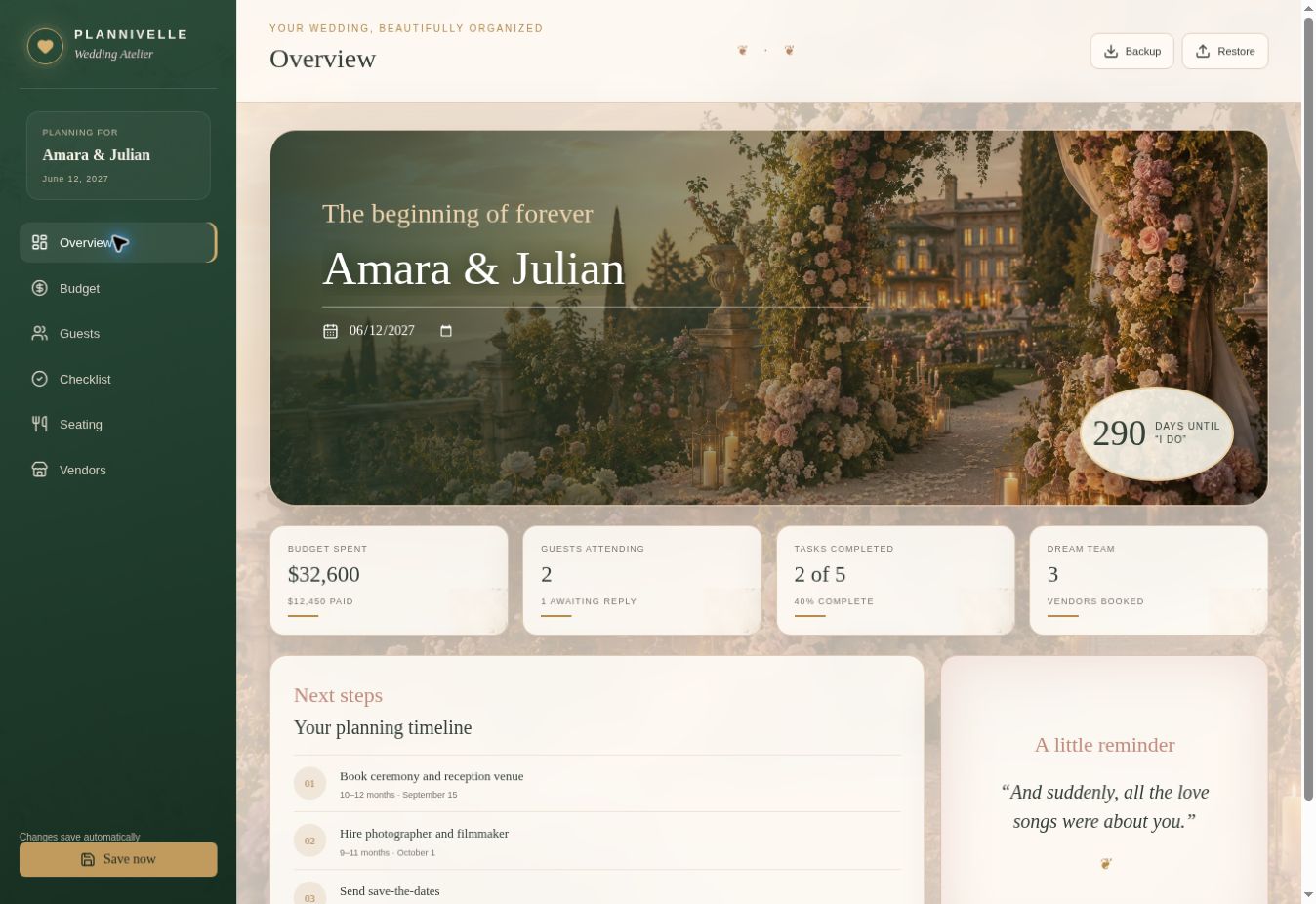 Enchanted Garden Wedding Planner