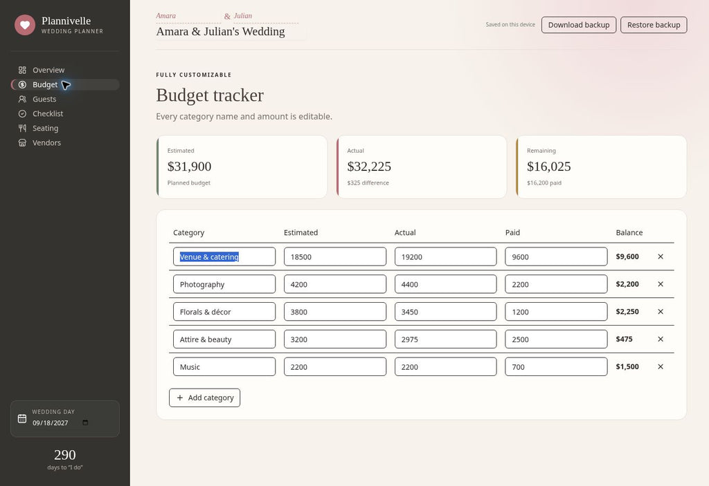 Plannivelle Wedding Planner