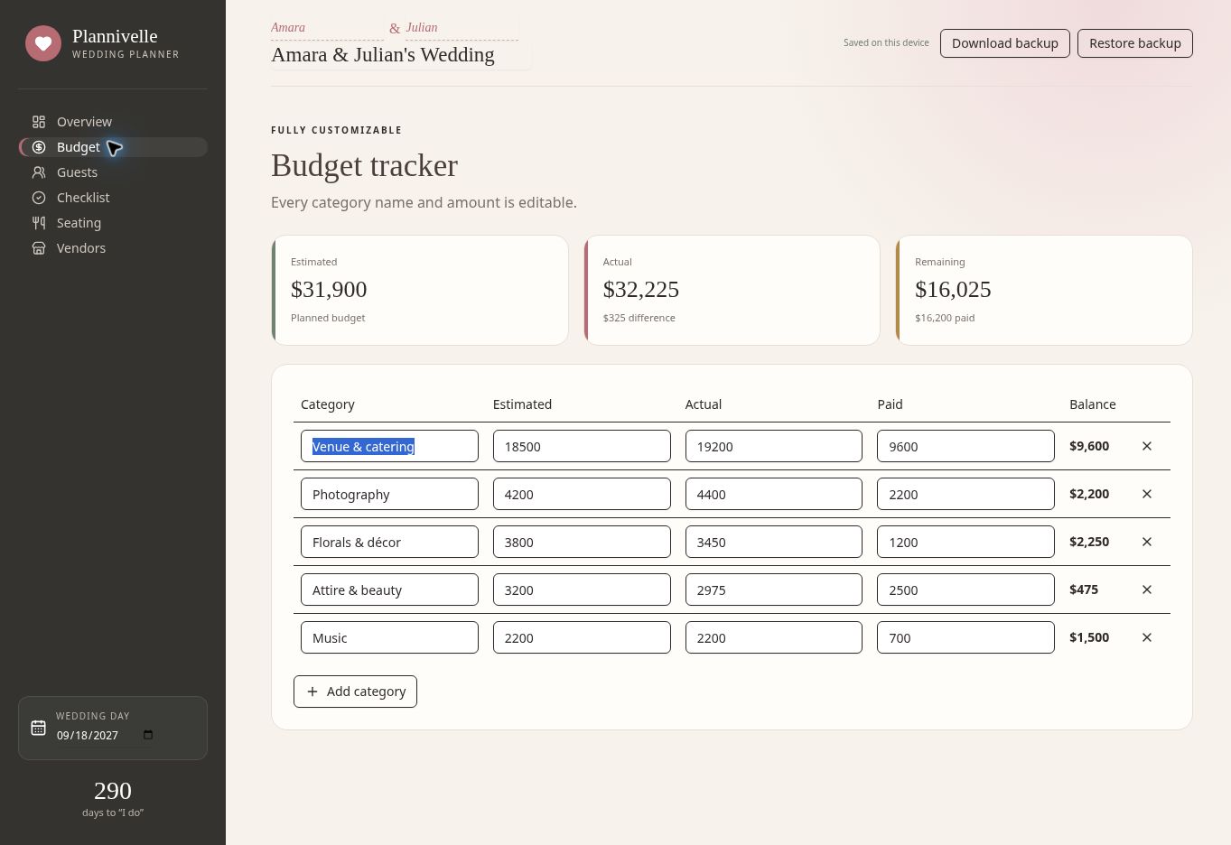 Plannivelle Wedding Planner