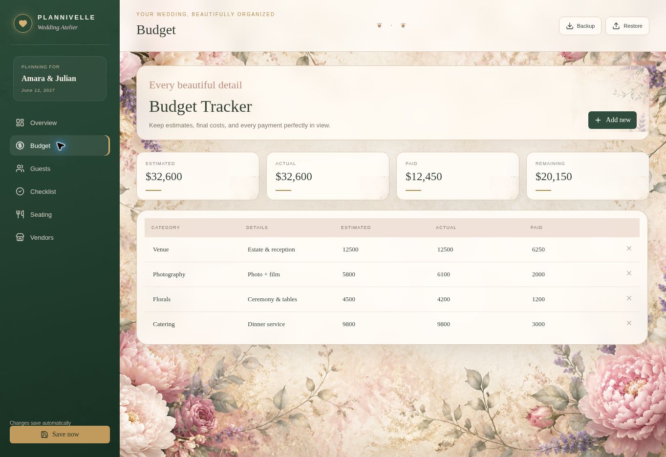 Enchanted Garden Wedding Planner