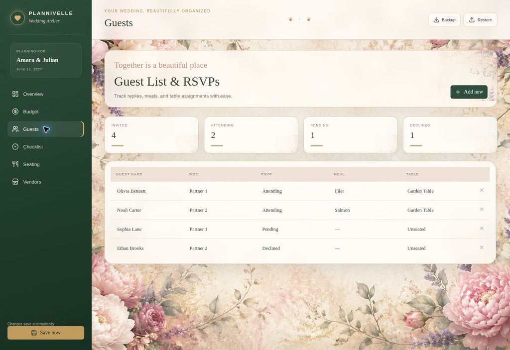 Enchanted Garden Wedding Planner