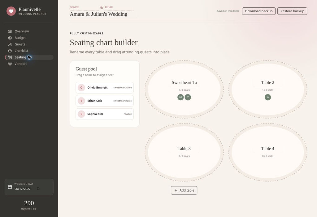 Plannivelle Wedding Planner