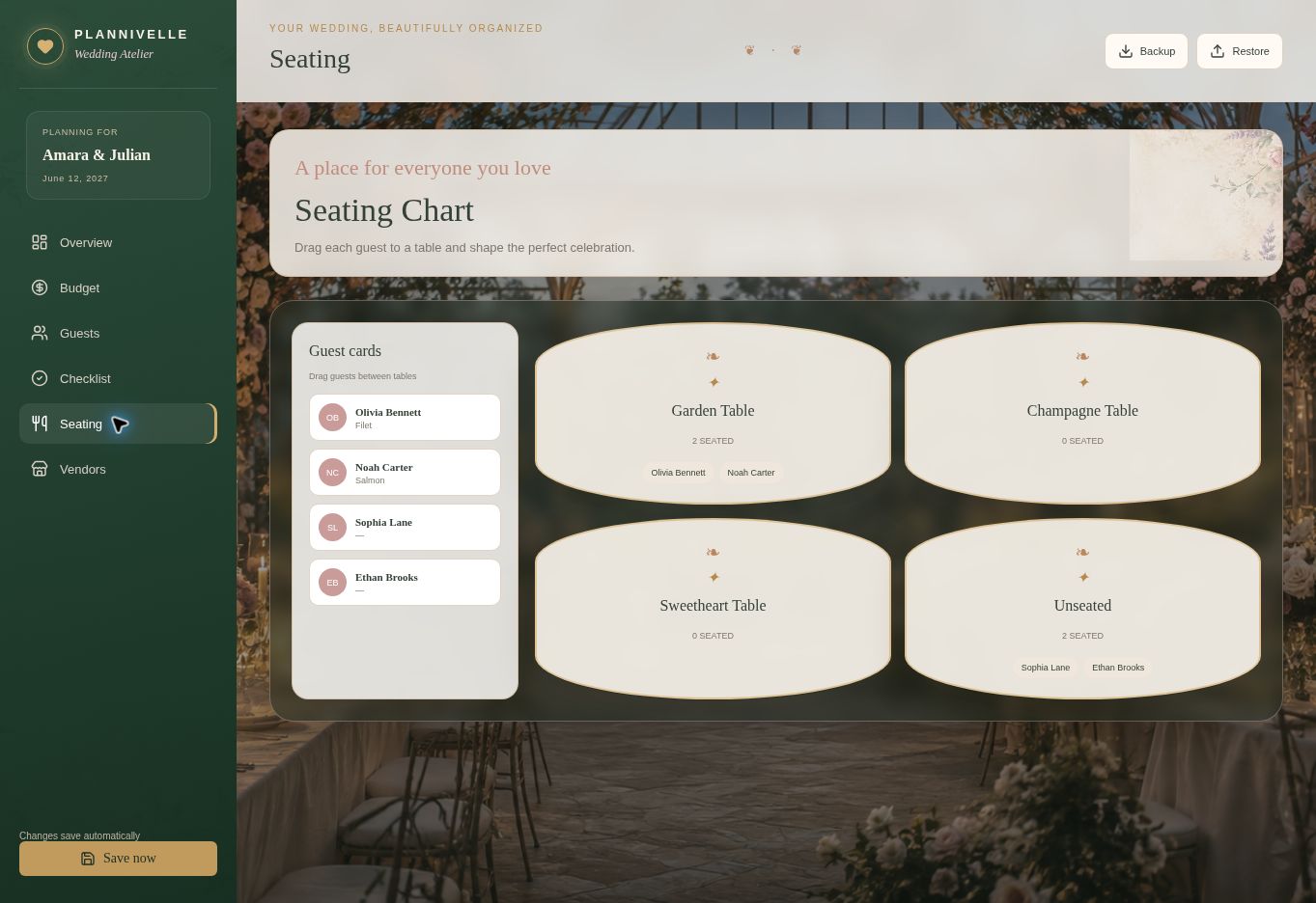 Enchanted Garden Wedding Planner