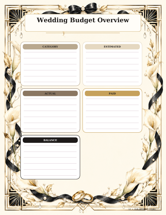 Planificateur de mariages Thème Champagne Minuit