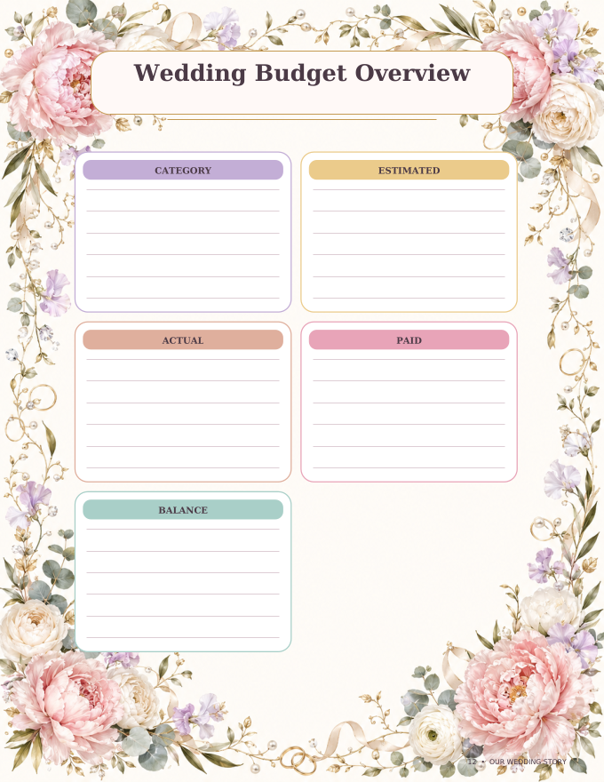 Organisateur de mariage de luxe