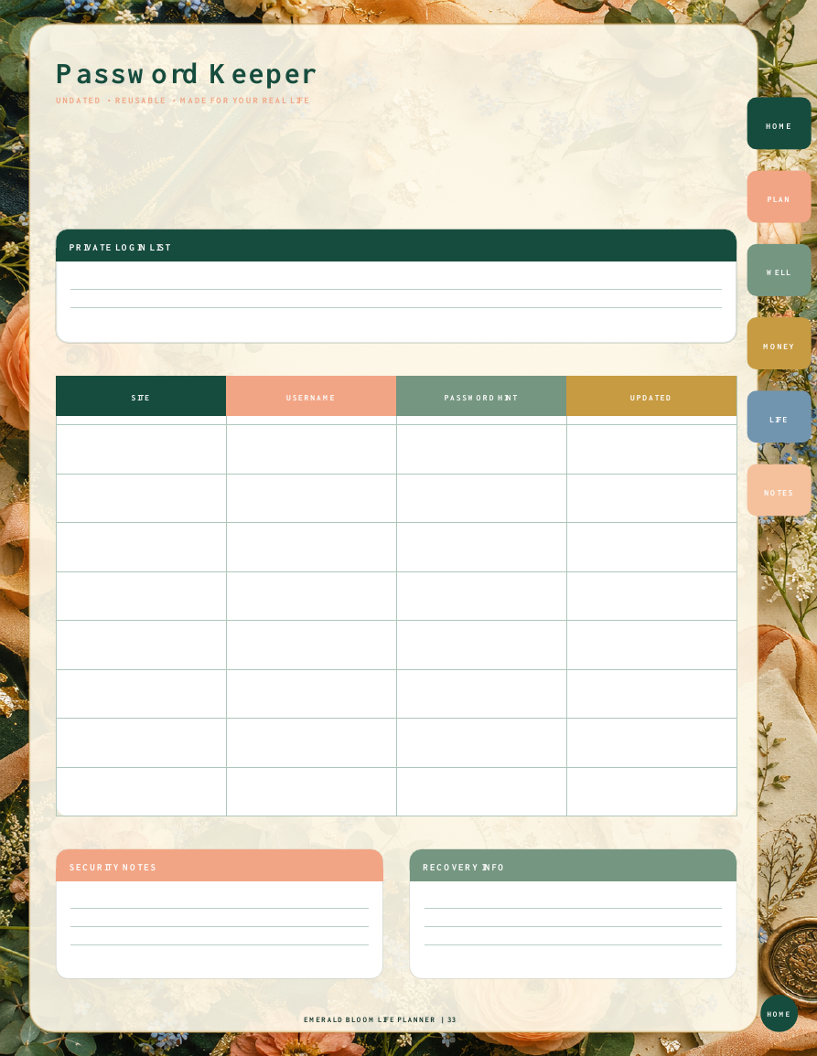 Emerald Bloom Life Planner