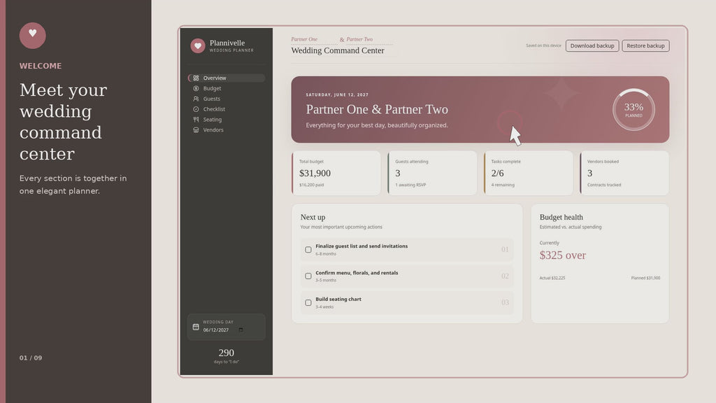 Plannivelle Wedding Planner