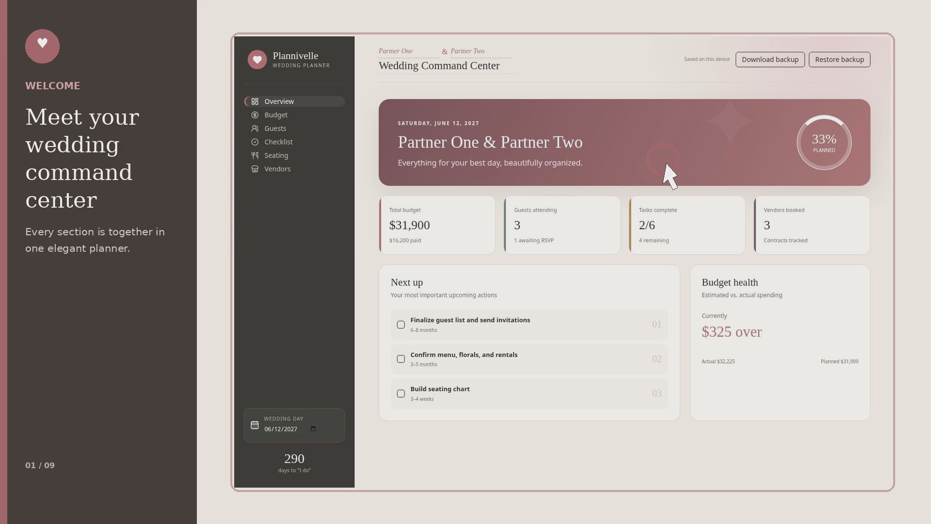 Plannivelle Wedding Planner